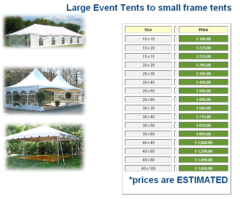 Tent Rentals photos. Vendor id# 1